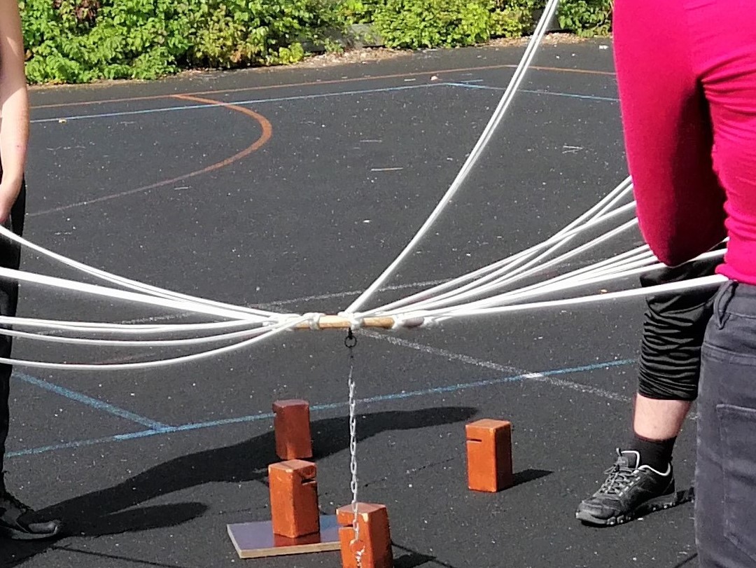 3.3. Gemeinde, Vereine, Verbände Header -4.3